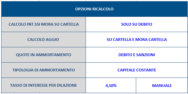 Foglio RICALCOLO Il cuore del software è rappresentato dal foglio RICALCOLO.