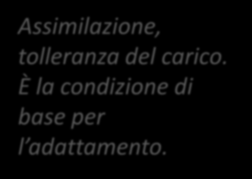 Capacità di prestazione VS Capacità di carico Capacità di prestazione Condizioni psicofisiologiche massimali esistenti nell organismo per una prestazione ben definita.