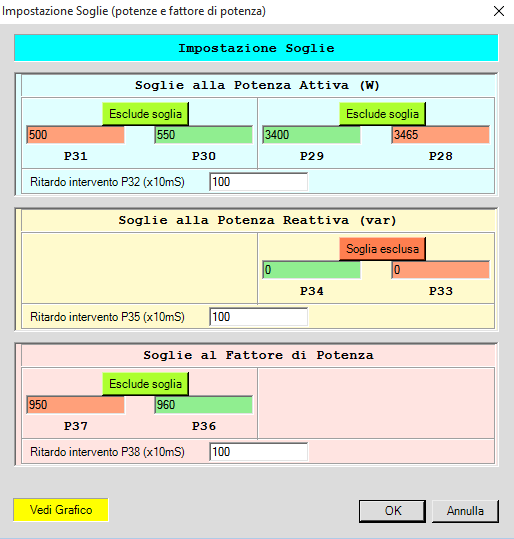 Pagina 12 di 16 Se si passa sopra la casella gialla con il mouse, compare l immagine di un grafico che spiega il funzionamento delle soglie.