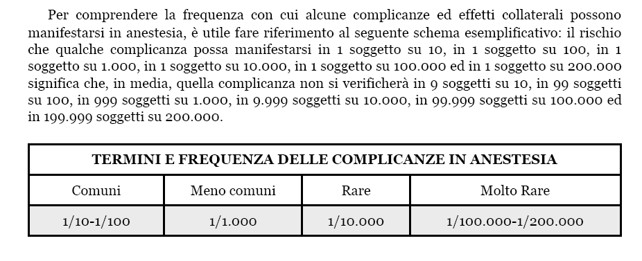 4 di 8 COSA PUO SENTIRE? Qualcuno prova sensazione di fastidio nel punto di inserimento del catetere epidurale sulla schiena.