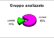 4 Terapie di cromopuntura e emicrania La cromopuntura è una terapia originale di Peter Mandel, agopunturista tedesco, che agisce con l immissione puntuale di luce colorata di lunghezza d onda