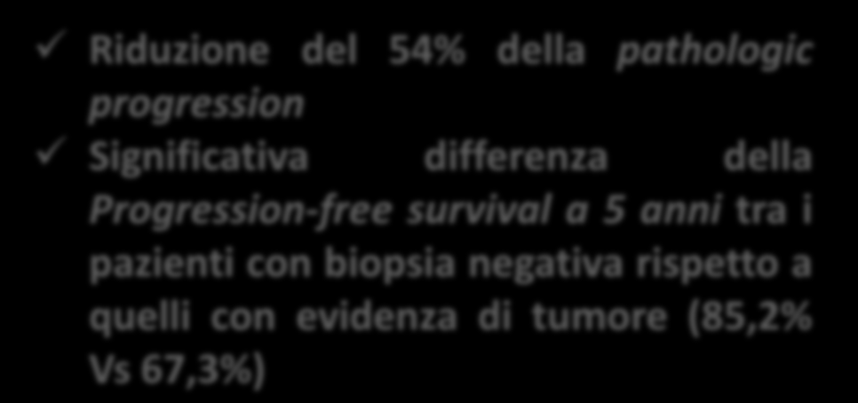 10-12 cores Riduzione del 54% della pathologic progression Significativa differenza della Progression-free survival a 5 anni tra i pazienti