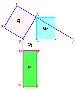 1 Teorema di Euclide (enunciato delle proporzioni): In un triangolo rettangolo un cateto è medio proporzionale tra l'ipotenusa e la proiezione del cateto stesso sull'ipotenusa.