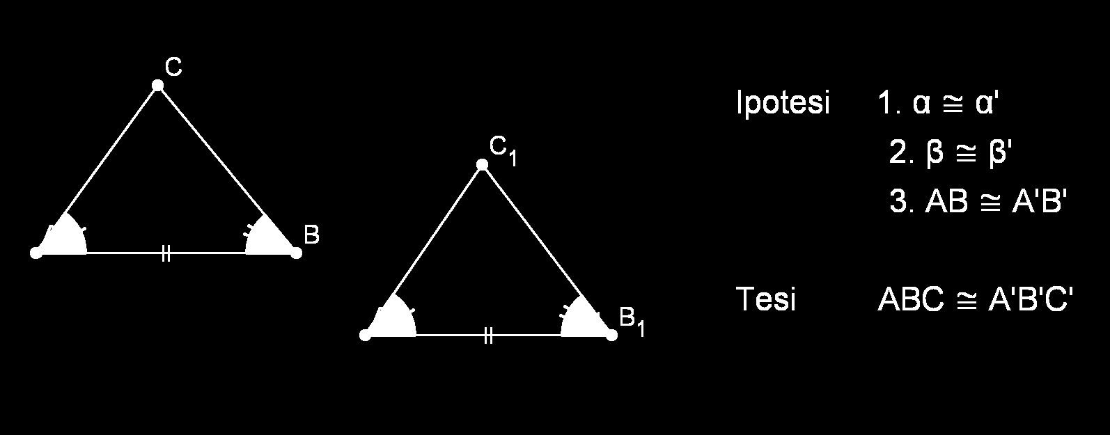 Teorema Secondo criterio di congruenza Se due triangoli hanno ordinatamente