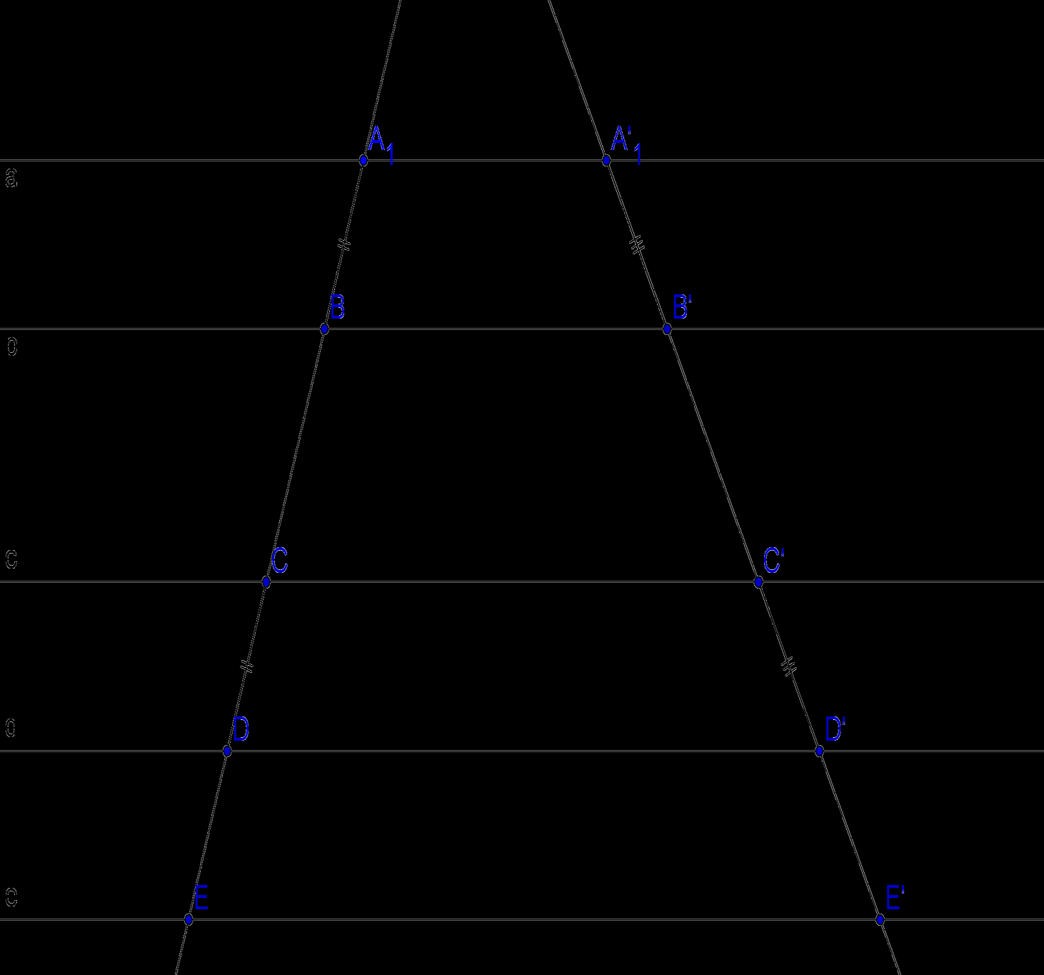 Le corrispondenze in un fascio di rette parallele Un fascio improprio di rette è l insieme di tutte le rette parallele a una retta data.
