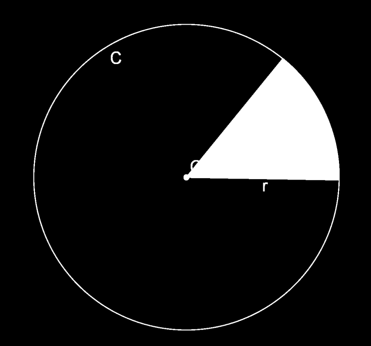 Il rapporto tra le lunghezze di due circonferenze è uguale al rapporto tra i rispettivi raggi, mentre