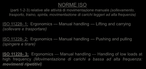 La CONTARP (Consulenza Tecnica Accertamento Rischi e Prevenzione) del Friuli Venezia Giulia in uno studio sulla frequenza delle patologie muscolo scheletriche professionali da sovraccarico