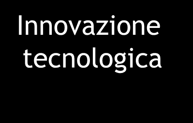 Qualità Sicurezza e ambiente innovazione e sostenibilità delle macchine utensili Qualità, sicurezza e ambiente Innovazione tecnologica Sostenibilità Affidabilità Prevenzione