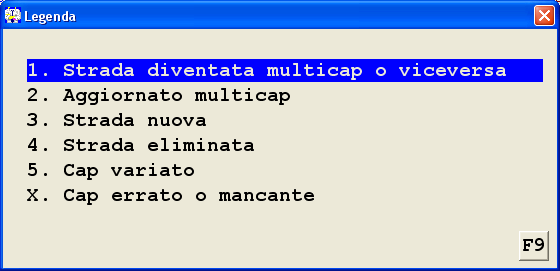 Nella schermata relativa alle variazioni Manuali sono elencate le anagrafiche in cui i dati hanno subito delle modifiche ma per le quali il programma non è in grado di intervenire automaticamente.