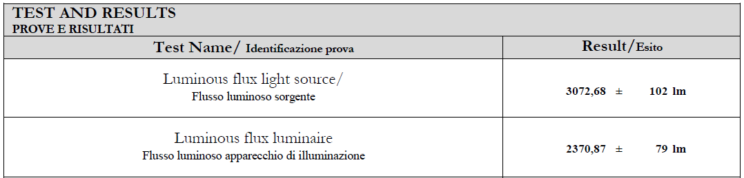 Lampada a Induzione 55W