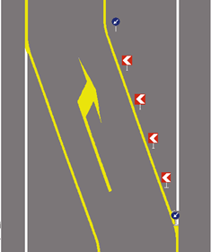 BARRIERE DIREZIONALI Si adottano quando devono essere segnalate deviazioni temporanee che determinano curve strette, cambi di direzione bruschi In