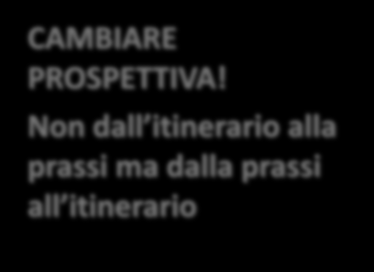 2. Catecumenato e pastorale giovanile: due prospettive da considerare ASCOLTARE&OPERARE Un