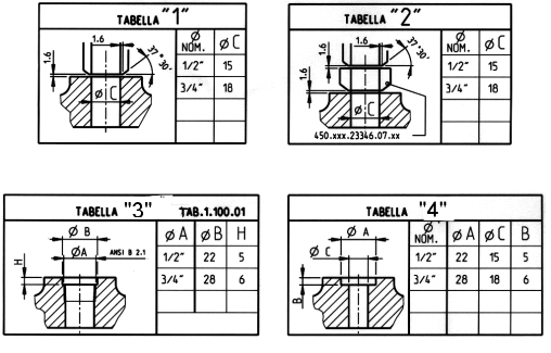 design for Glass Industry Centrifugal Pumps and Valves Mould