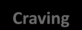 Drug Craving Il craving viene definito come l incontrollabile desiderio (spesso compulsivo) di assumere nuovamente la sostanza d abuso Tutte le sostanze d abuso