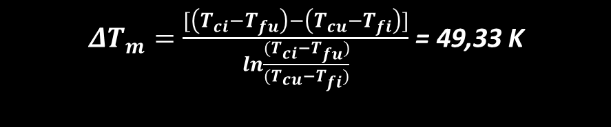 da dissipare Coefficiente globale di