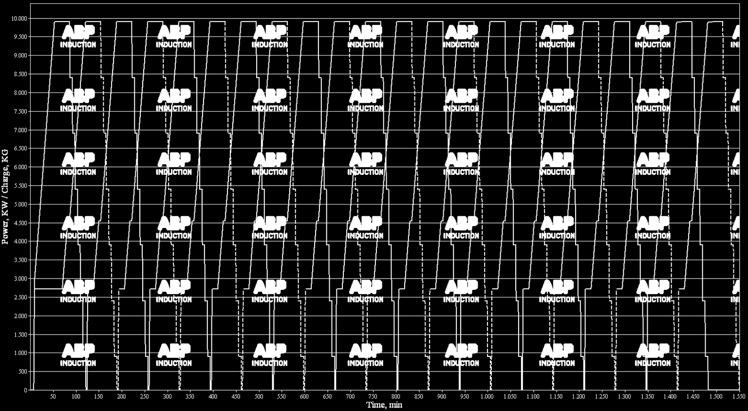 2x IFM 6 (9,9t) /