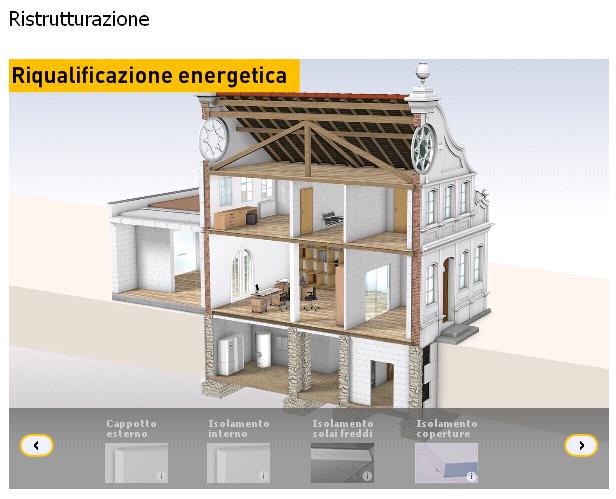 IL SISTEMA COSTRUTTIVO Roof/ceiling Stairs Interior wall non-load-bearing Exterior