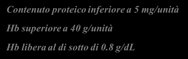 libera al di sotto di 0.8 g/dl N.B.