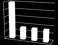 ambiente paesaggio edilizia socioeconomica ambiente paesaggio edilizia socioeconomica ambiente paesaggio edilizia socioeconomica Indice di qualità del sistema insediativo locale QSI= (kqa QA+kqp