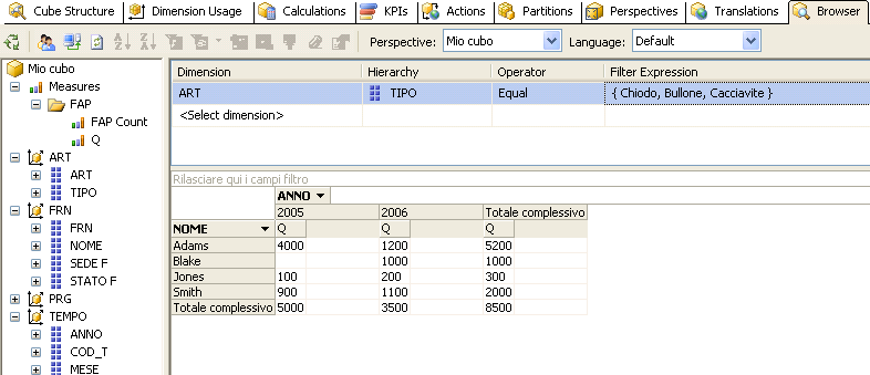 Interrogazione di un cubo E` possibile visualizzare il contenuto del cubo usando Il browser grafico integrato in Analysis Manager Query MDX Linguaggio ad-hoc di microsoft Excel Uso del browser