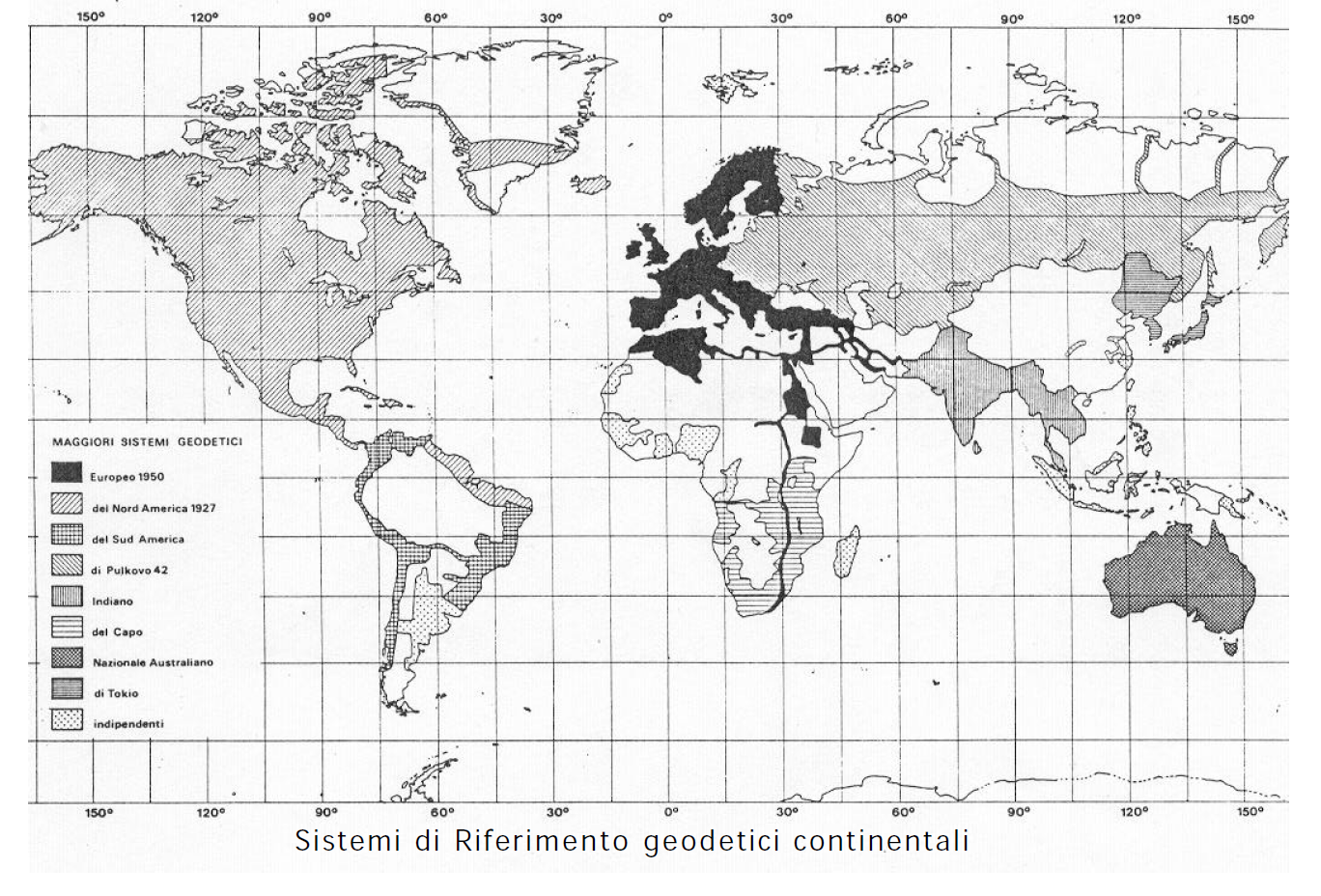 Sistemi di riferimento Sistemi globali e locali Sistemi di