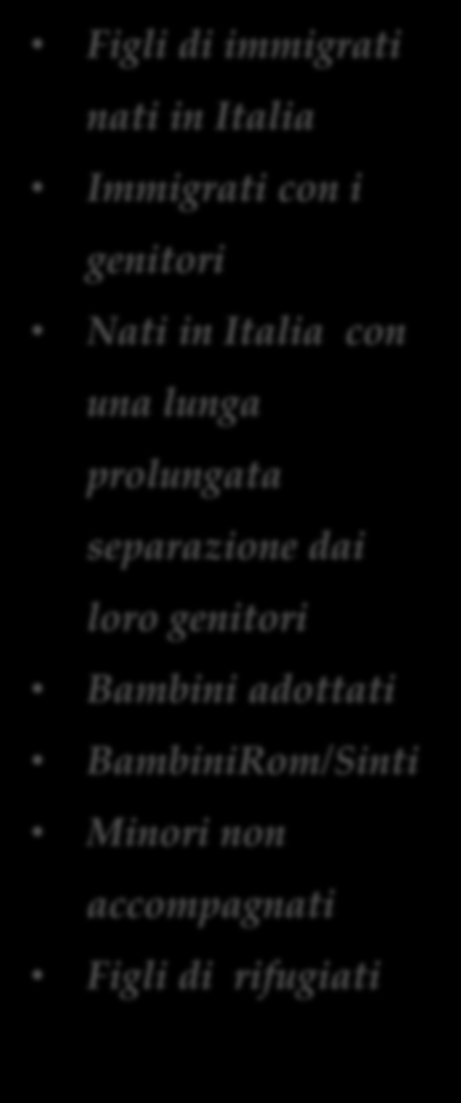 1992 l'entrata in vigore della legge 39 del 1990, che ha definito l'iter burocratico da intraprendere in caso di ricongiungimento familiare Figli di