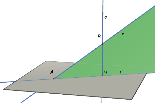 Figura 15 - Casella Superfici con lo strumento Angolo convesso. Figura 16 - Angolo tra la retta r e il piano di base. Si può anche costruire il piano che contiene il triangolo rettangolo ABH.