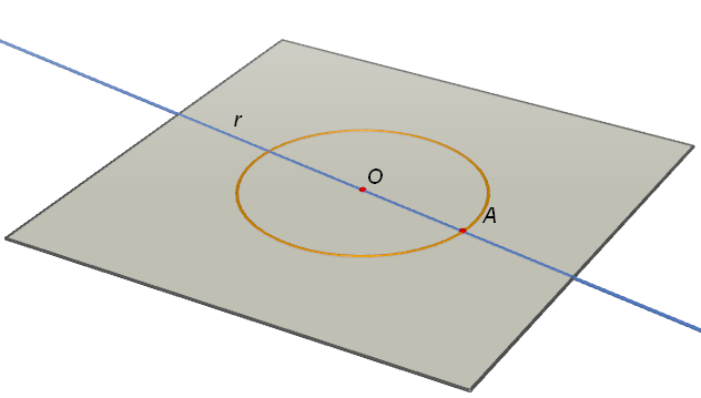 equilateri. Invitiamo il lettore a seguire al computer la costruzione procedendo come indicato di seguito. - Si entra in Cabri 3D e si crea un nuovo file (File>Nuovo).