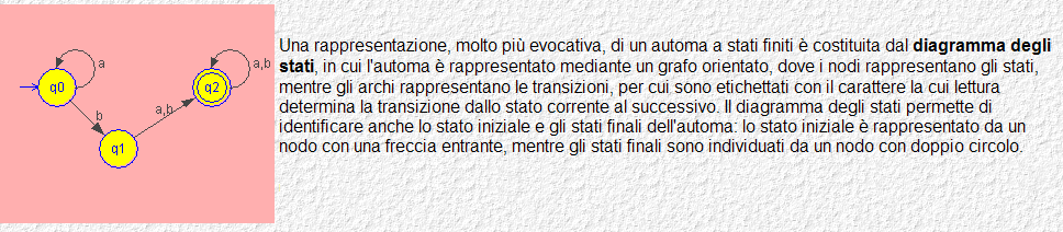 Automi riconoscitori di linguaggi Una classe di automi particolarmente importante è quella degli automi in grado di riconoscere se una stringa fa parte o meno di un determinato linguaggio: automi