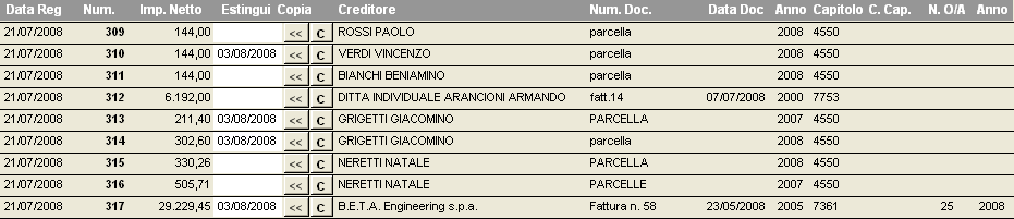 allegati, elenco titoli per Banca Italia estinzione ordinativi