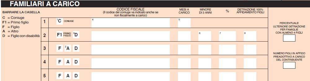 Numero 22/2015 Pagina 7 di 9 Se la residenza non è stata variata, oppure la variazione è avvenuta nell ambito dello stesso Comune, va compilato solo il rigo Domicilio fiscale al 01/01/2014.