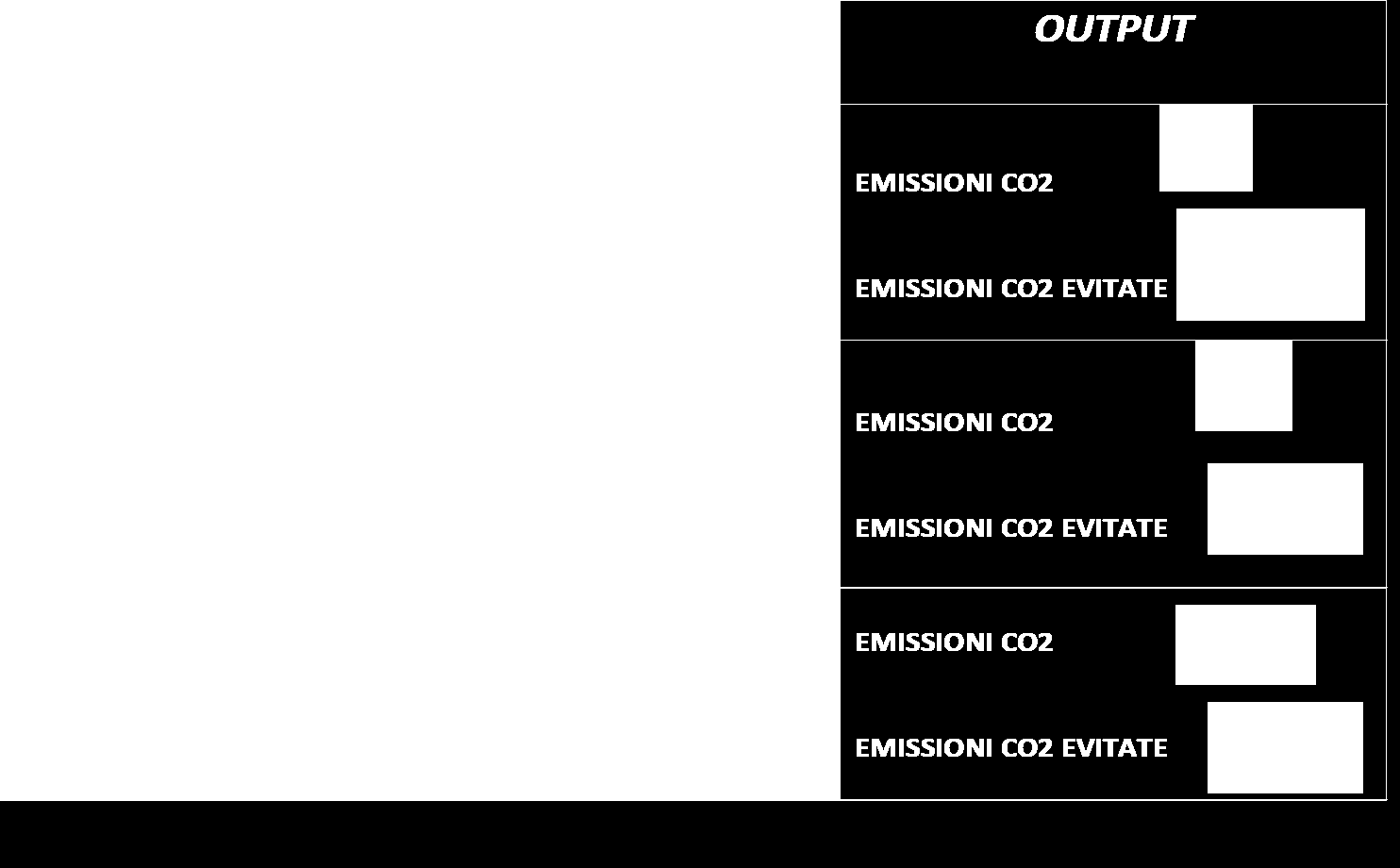 AMMINISTRAZIONI PUBBLICHE - USI ENERGETICI SIGNIFICATIVI (AI SENSI DELLA NORMA ISO 50001) Il monitoraggio di dettaglio dei consumi energetici (usi energetici significativi) consente di individuare l