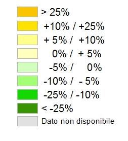 Regione Lazio 1 Variazione percentuale della popolazione Tra il 1971 e il 2011