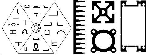 Tipo di matrici di estrusione Extrusion tools A) matrice piana per profilato aperto B) matrice pyder per profilato cavo C) matrice Porthole