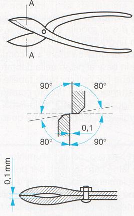 Cesoiatura La cesoiatura consiste nella separazione delle parti da tagliare, mediante l impiego di due lame ad angolo, messe in modo che una lama possa muoversi rispetto all