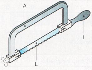 Taglio a mano con seghetto Seghetto a mano Viene usato per il taglio di barrette o lamiere di metallo, di spessore maggiore o uguale a 3 mm.