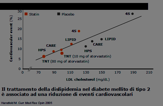 METABOLICA E DA