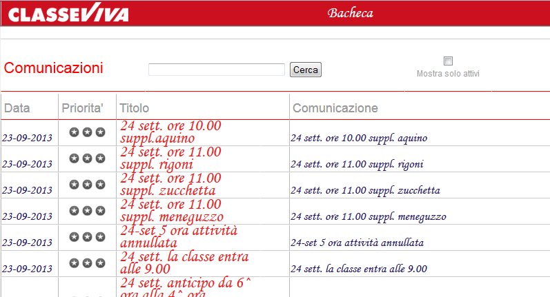 BACHECA In bacheca trovo gli avvisi per tutti i docenti come comunicazioni o supplenze da effettuare.