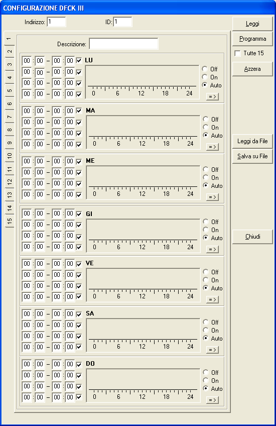 Funzionamento Il modulo è stato sviluppato per essere utilizzato in associazione ad un terminale (touch screen o altro) che faccia da interfaccia grafica e consenta sia la visualizzazione ed