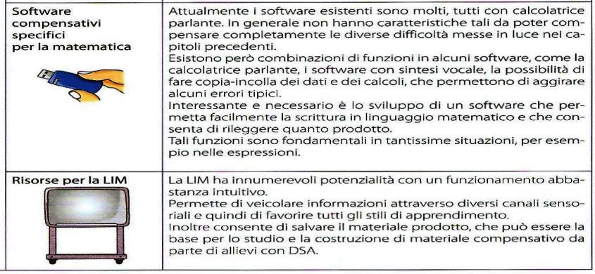 STRUMENTI COMPENSATIVI PER LA MATEMATICA NON