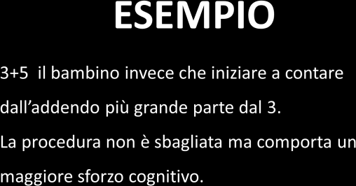 per iscritto Altro errore in questa categoria è la Difficoltà nel recupero delle regole di