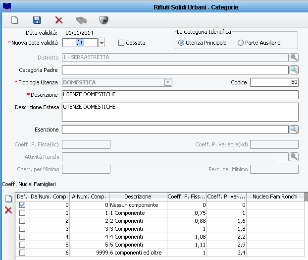 Determinazione delle nuove tariffe in Sicr@web 1. Creazione di un periodo di simulazione: Dal menù Configurazione - Periodi di calcolo 2.