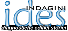 D O C U M E N T O D I S U P P O R T O A Z I O N E D I quattro livelli di prestazione comunemente utilizzati per classificare la risposta degli edifici, ed i livelli di danno associati, sono indicati