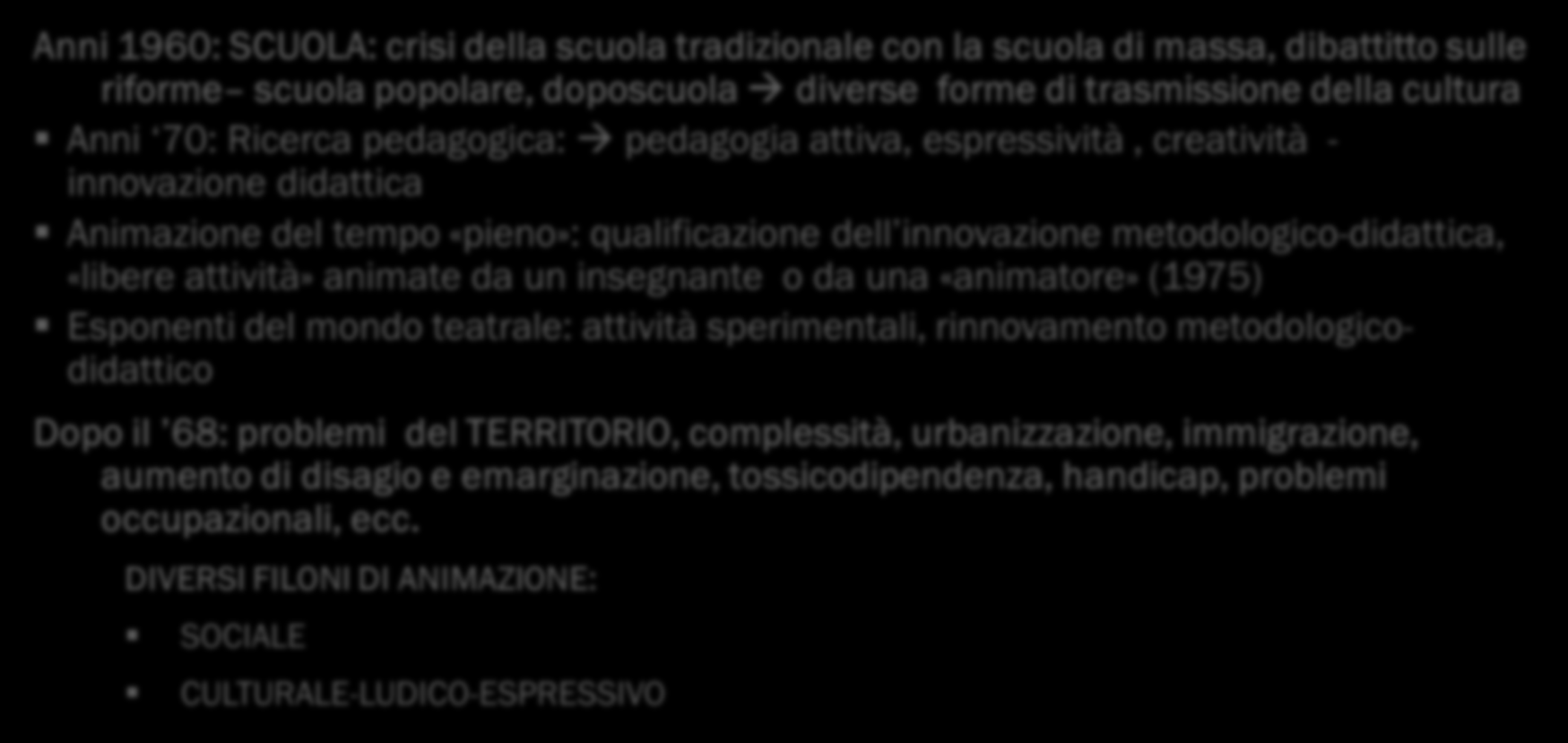 NASCITA DELL ANIMAZIONE IN ITALIA Anni 1960: SCUOLA: crisi della scuola tradizionale con la scuola di massa, dibattitto sulle riforme scuola popolare, doposcuola diverse forme di trasmissione della