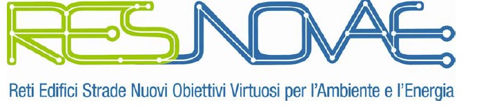 Smart Home Il consumatore finale è parte della soluzione: E partecipante attivo della Smart Grid Può produrre, accumulare e consumare energia in modo intelligente E in