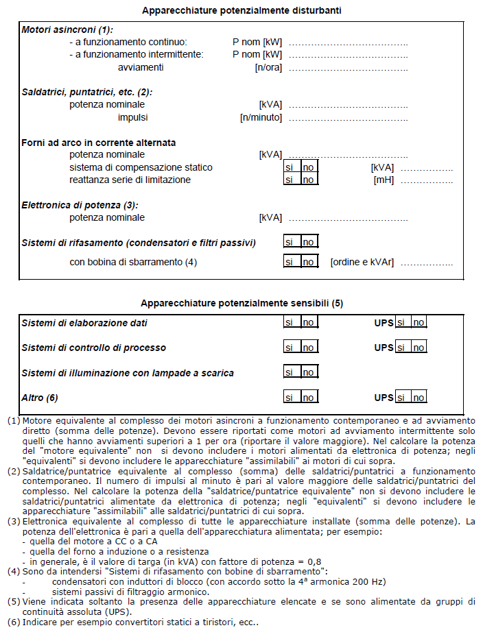 ALLEGATO AC: SCHEDA APPARECCHIATURE SENSIBILI E