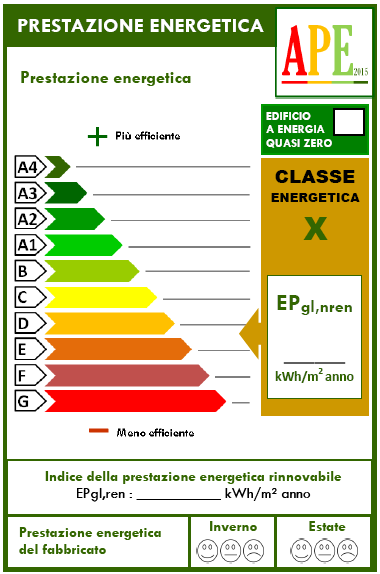 LINEE GUIDA NAZIONALI CERTIFICAZIONE ENERGETICA Offerta di vendita o di locazione 7.