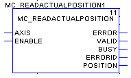 Questa funzione può essere chiamata prima di qualsiasi chiamata a un MFB, poiché determina l'operazione corretta di tutti gli altri MFB.