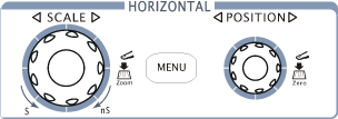 RIGOL To Understand the Horizontal System Figure 1-10 shows the HORIZONTAL controls: MENU button, and knobs of horizontal system.