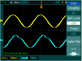 RIGOL Example 2: View a Signal Delay Caused by a Circuit This example is to test the input and output signals of a circuit and observe the signal delay.